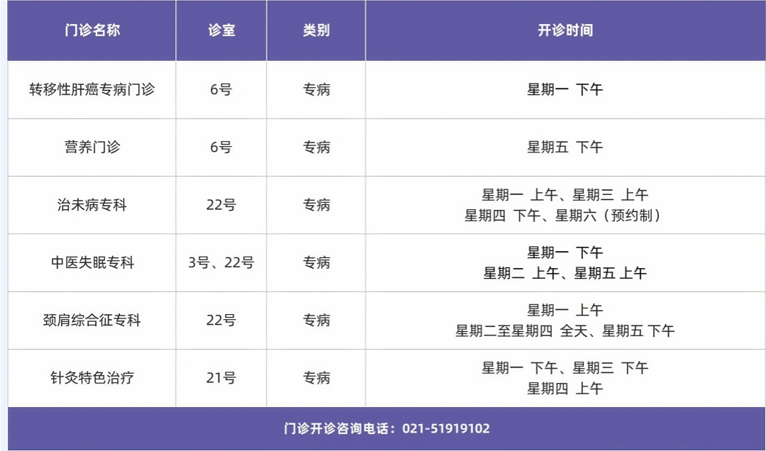 门诊排班模板_好望角医院 (专病)_副本.jpg